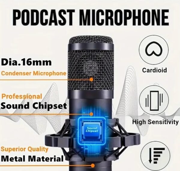 Podcast Equipment Bundle - Image 2