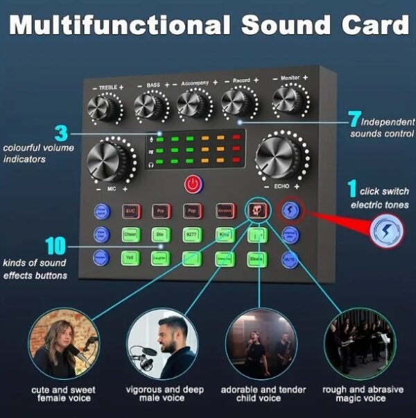 Podcast Equipment Bundle - Image 4