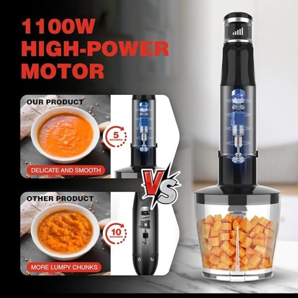 6-in-1 Stick Blender - Image 2