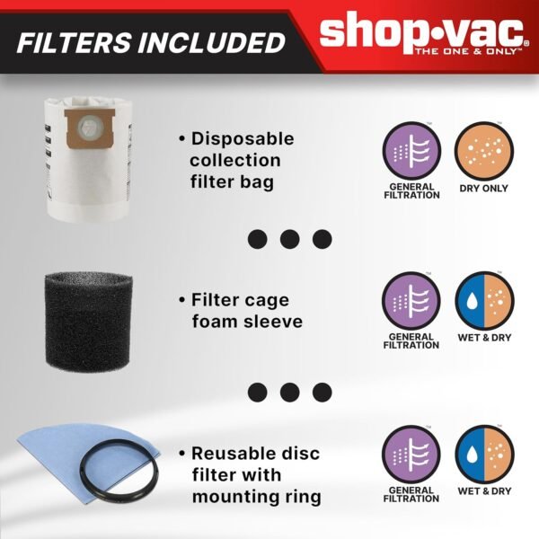 Shop-Vac - Image 6